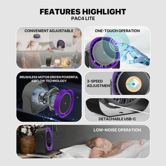 Prenosni ventilator Fantech PAC4 Light sivi