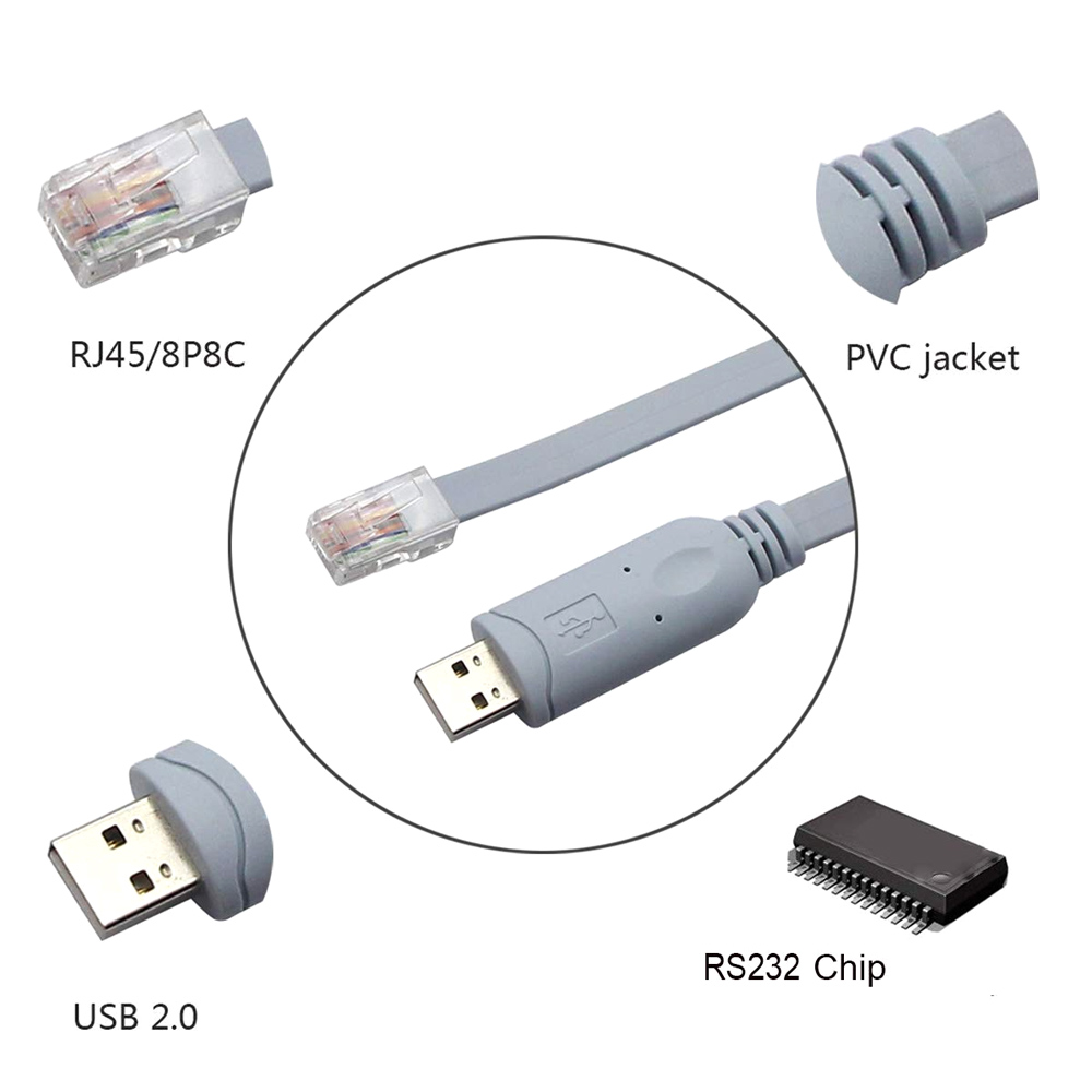 Kabl USB na RJ45 JWD-C39 1.8m