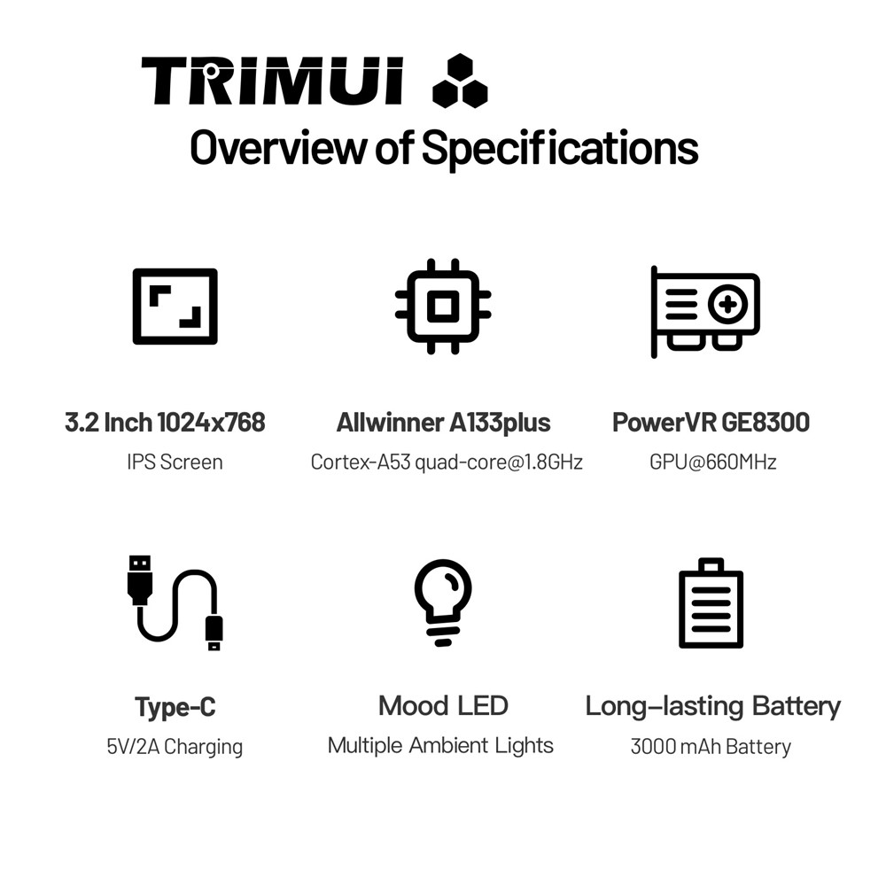 Konzola za igranje TrimUI Brick 64GB bela
