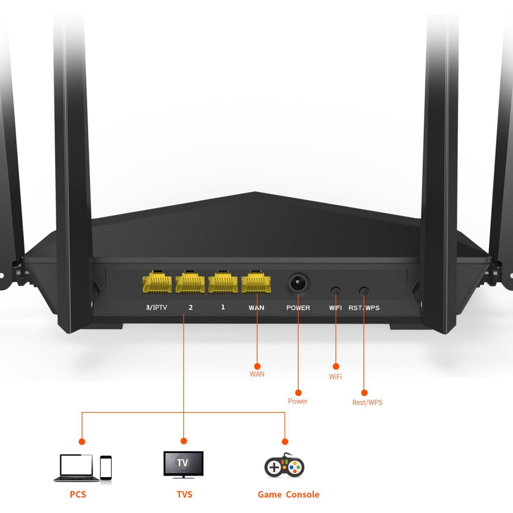 Wireless Router Tenda AC6 V5 DualBand 300-867Mbps/ext4x5dBi/1WAN/3LAN/Repeater