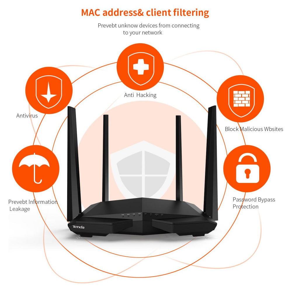 Wireless Router Tenda AC6 V5 DualBand 300-867Mbps/ext4x5dBi/1WAN/3LAN/Repeater