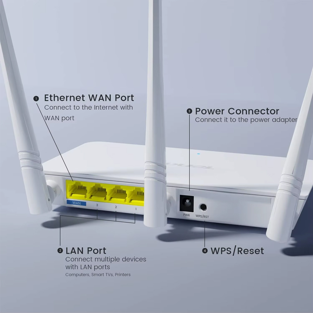 Wireless Router Tenda F3 300Mbps/ext3x5dBi/2.4GHz/1WAN/3LAN/AP