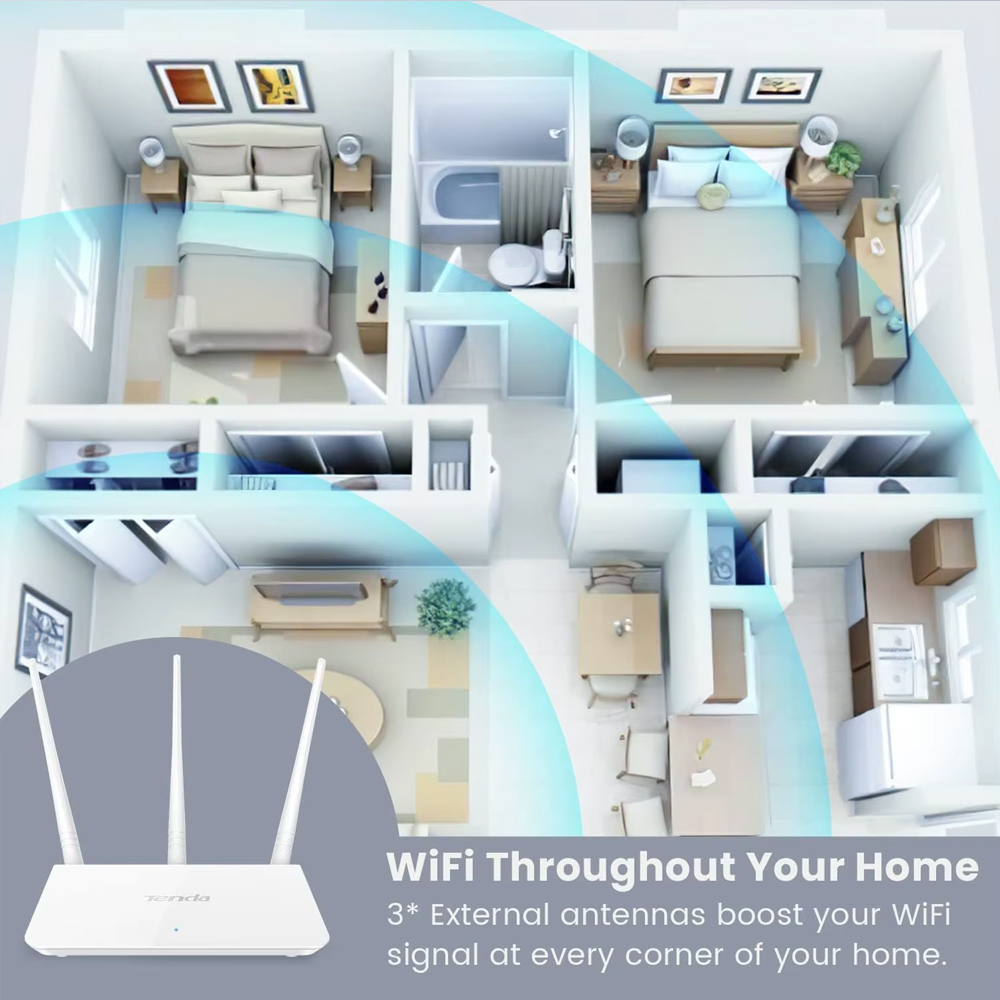 Wireless Router Tenda F3 300Mbps/ext3x5dBi/2.4GHz/1WAN/3LAN/AP
