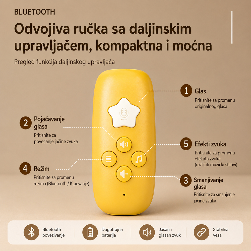 Bluetooth mikrofon Bear plavi
