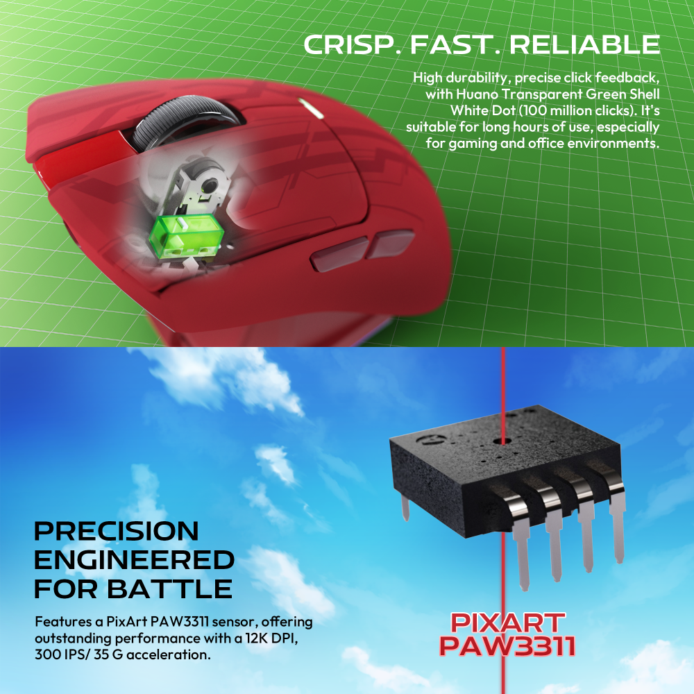 Mis Wireless Gaming Fantech WG13E Tanto E ONE PIECE - LUFFY