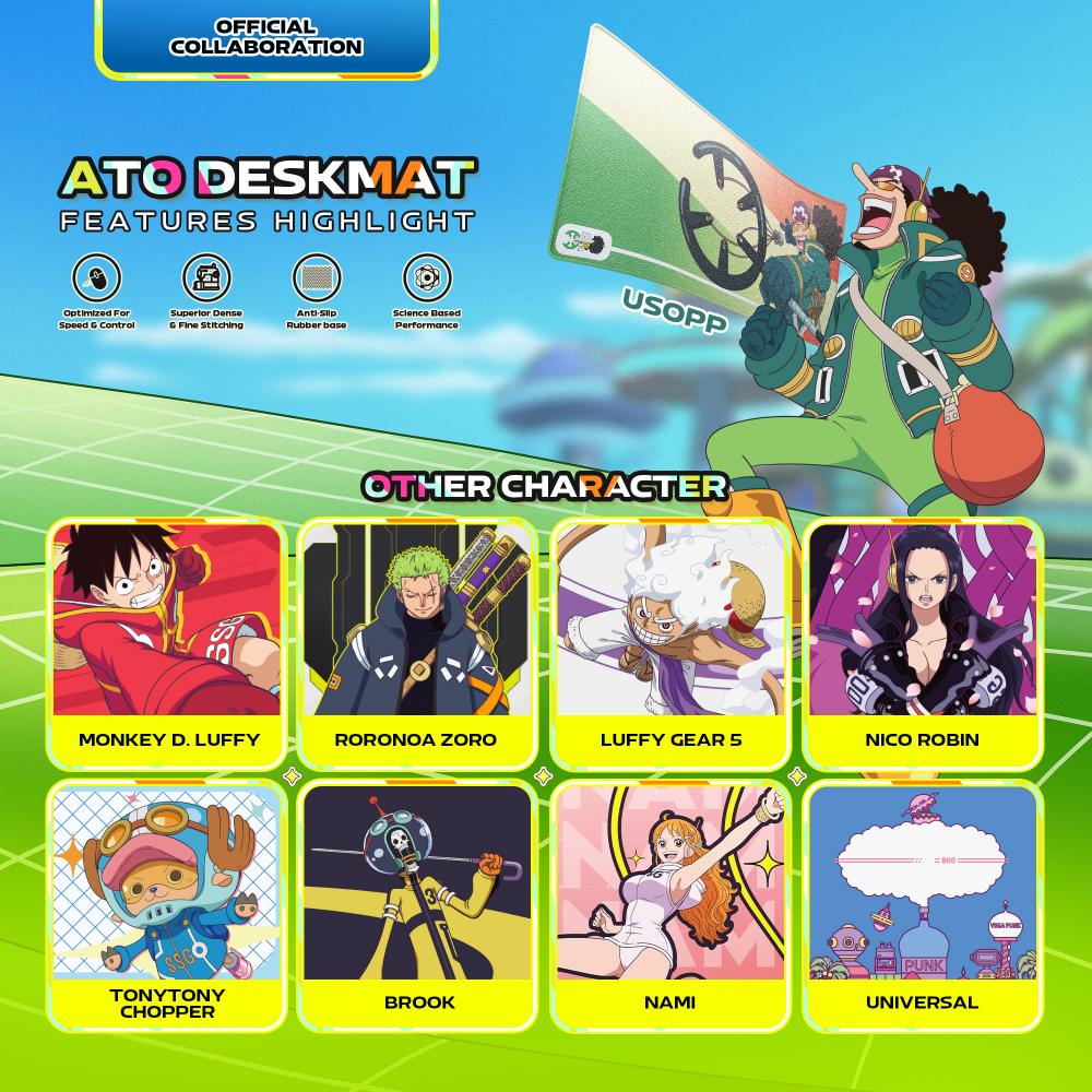 Podloga za mis Fantech Deskmat MP905 OP Ato ONE PIECE - USOPP