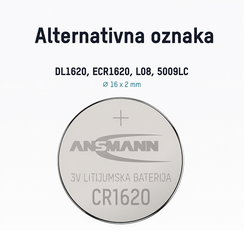 ANSMANN Baterija Lithium CR1620 5020072