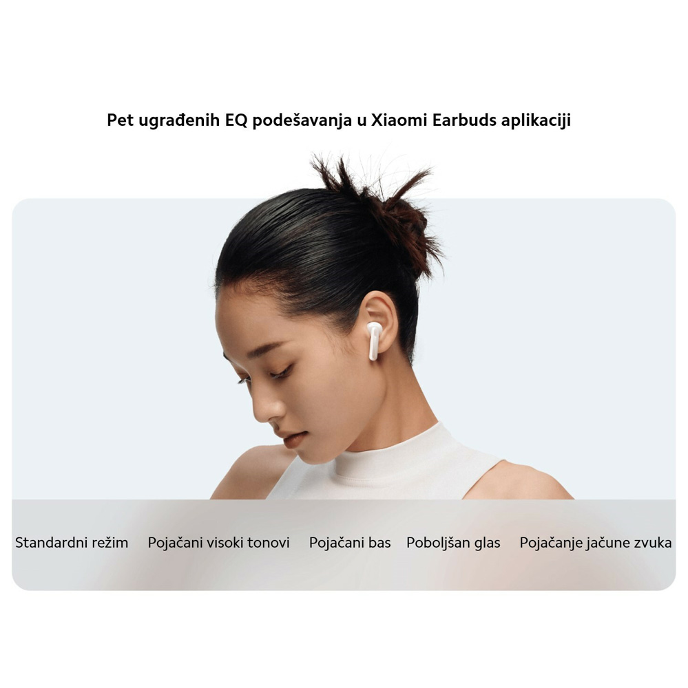 Bluetooth slusalice Xiaomi Redmi Buds 6 Active crne