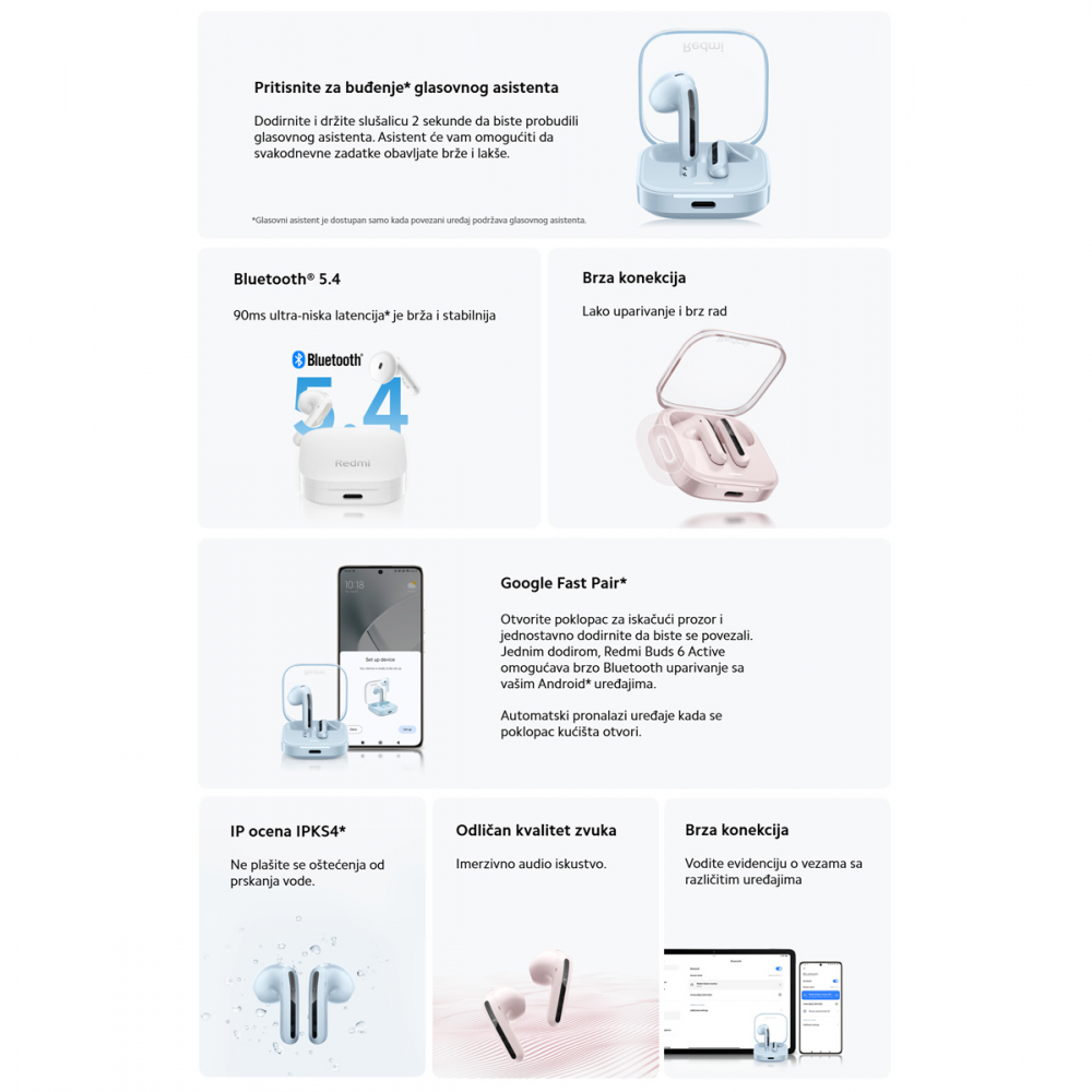 Bluetooth slusalice Xiaomi Redmi Buds 6 Active crne