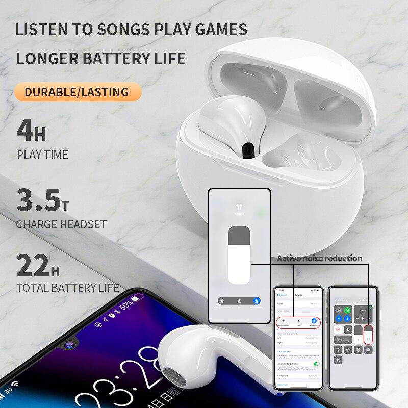 Bluetooth slusalice Airpods Pro6 bele HQ