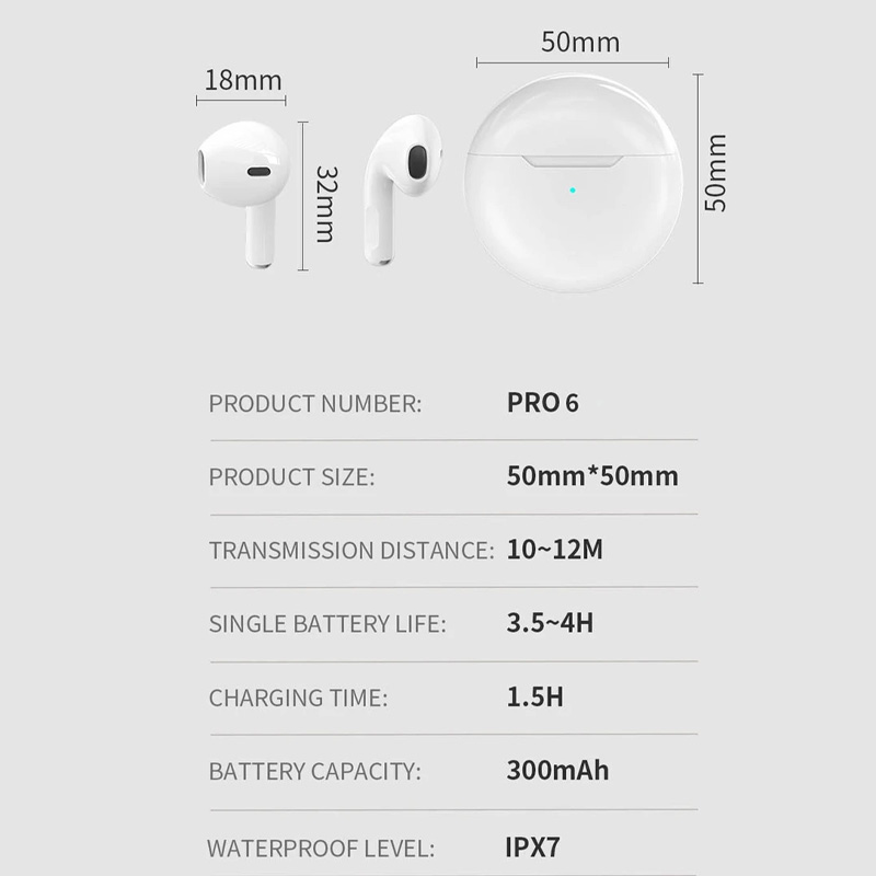 Bluetooth slusalice Airpods Pro6 bele HQ